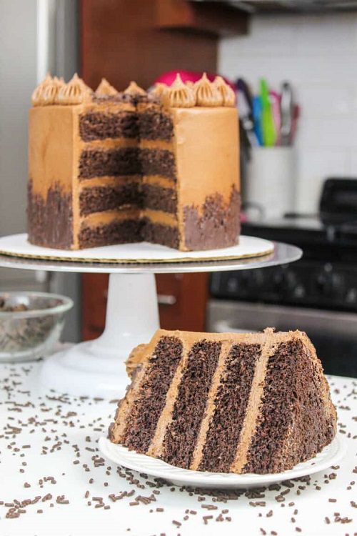 Gluten Free Chocolate Cake Recipe